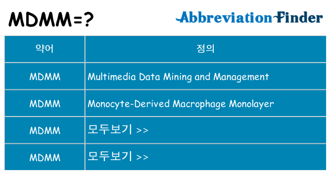 mdmm 대 한 무엇을 서가