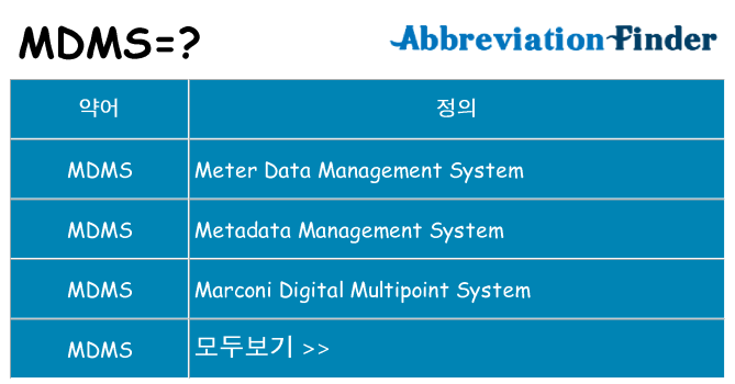 mdms 대 한 무엇을 서가