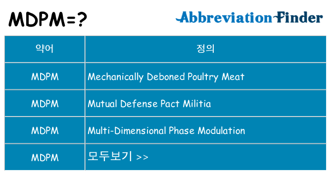 mdpm 대 한 무엇을 서가