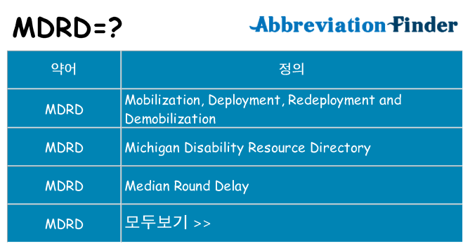 mdrd 대 한 무엇을 서가