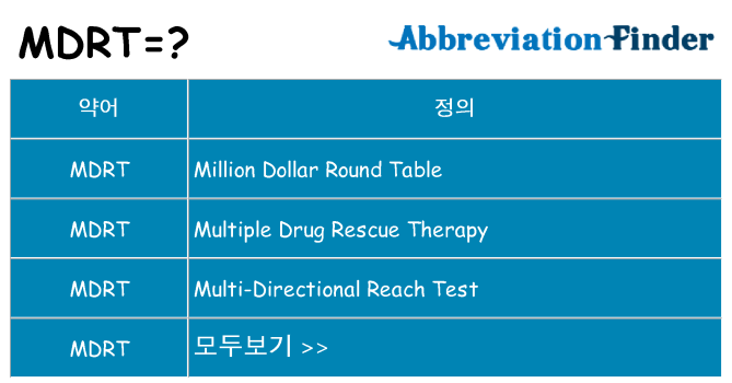 mdrt 대 한 무엇을 서가