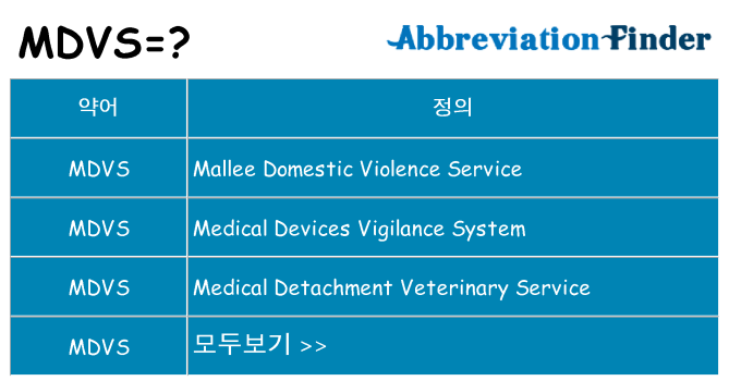 mdvs 대 한 무엇을 서가