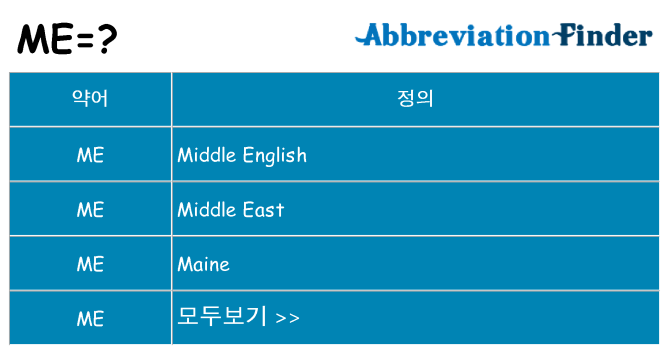 me 대 한 무엇을 서가