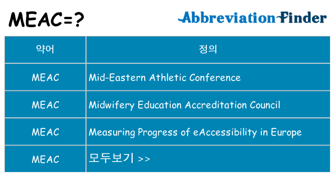 meac 대 한 무엇을 서가