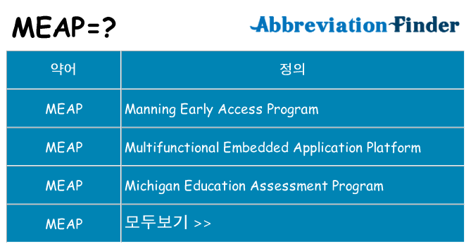 meap 대 한 무엇을 서가