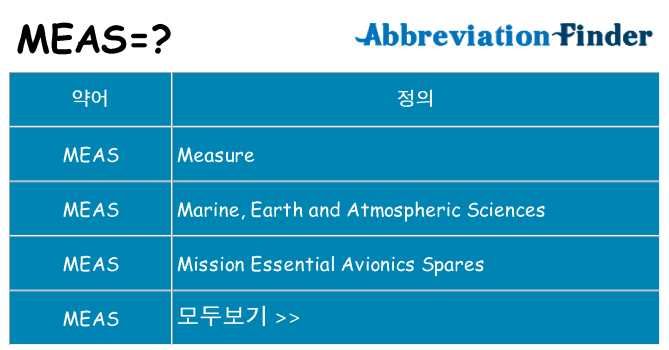 meas 대 한 무엇을 서가