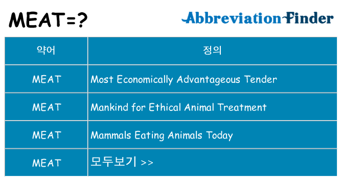 meat 대 한 무엇을 서가