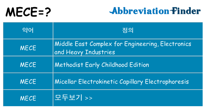 mece 대 한 무엇을 서가