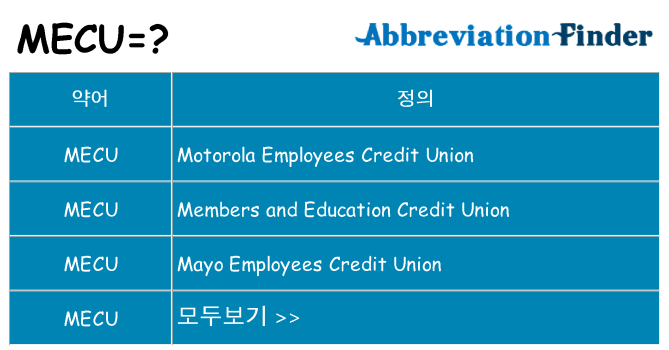 mecu 대 한 무엇을 서가