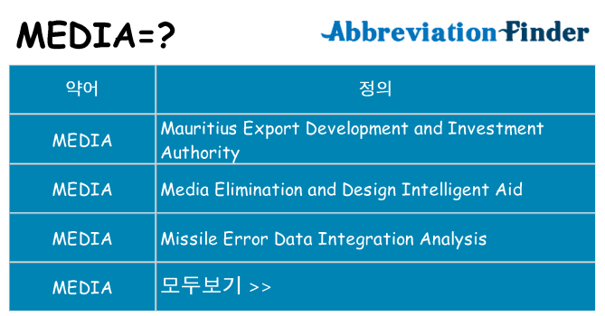 media 대 한 무엇을 서가
