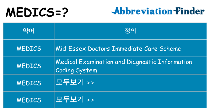 medics 대 한 무엇을 서가