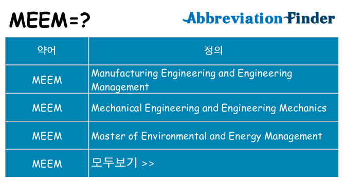 meem 대 한 무엇을 서가