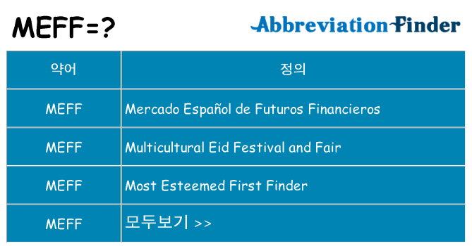 meff 대 한 무엇을 서가