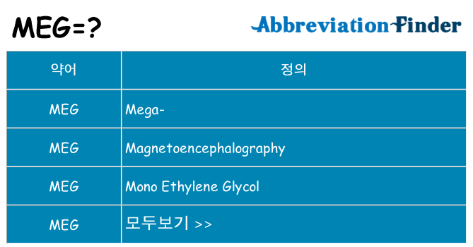 meg 대 한 무엇을 서가