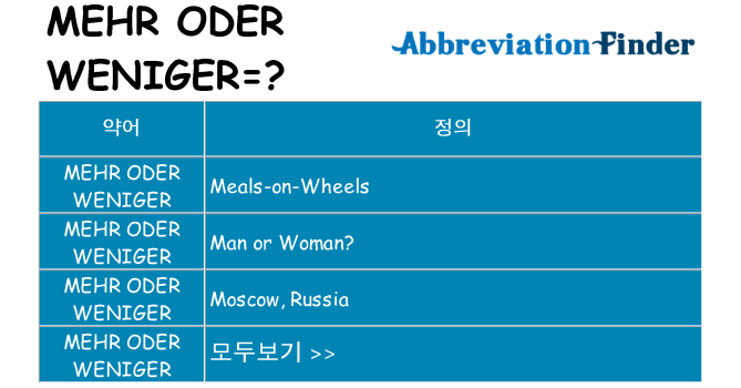mehr-oder-weniger 대 한 무엇을 서가