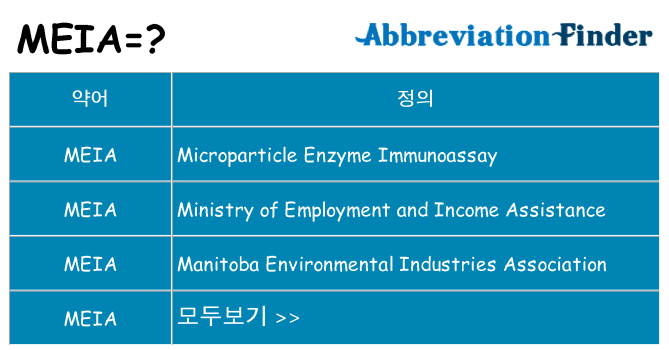 meia 대 한 무엇을 서가