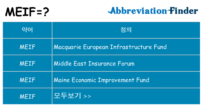 meif 대 한 무엇을 서가