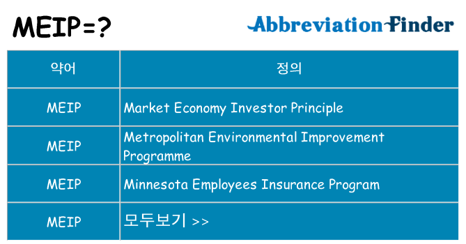 meip 대 한 무엇을 서가