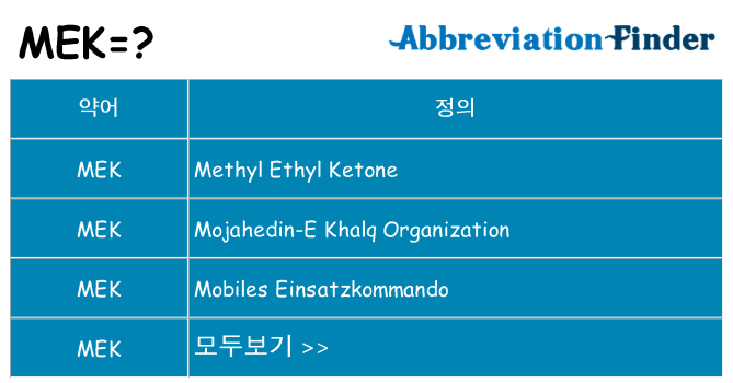 mek 대 한 무엇을 서가