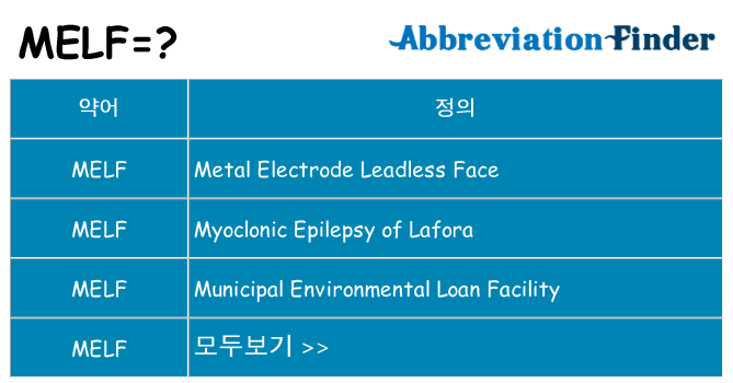 melf 대 한 무엇을 서가