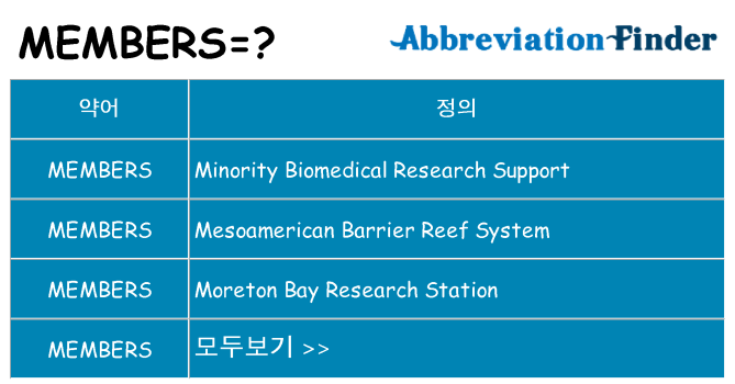 members 대 한 무엇을 서가