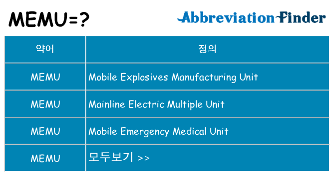 memu 대 한 무엇을 서가