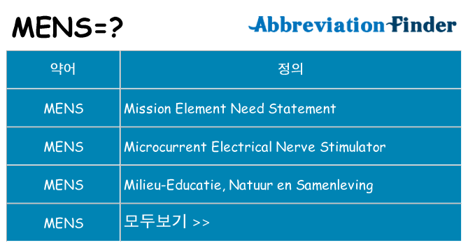 mens 대 한 무엇을 서가