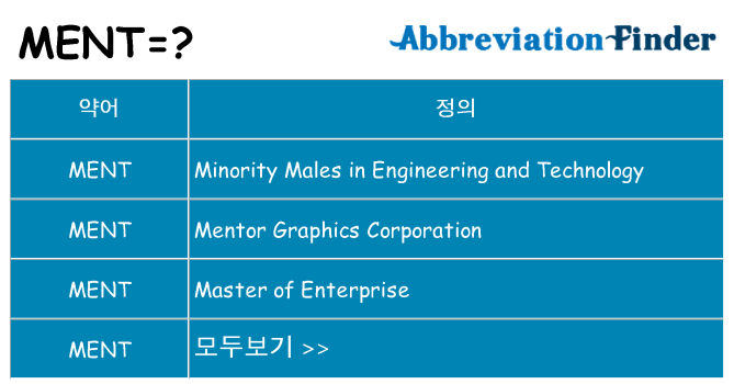 ment 대 한 무엇을 서가