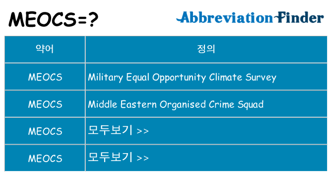 meocs 대 한 무엇을 서가