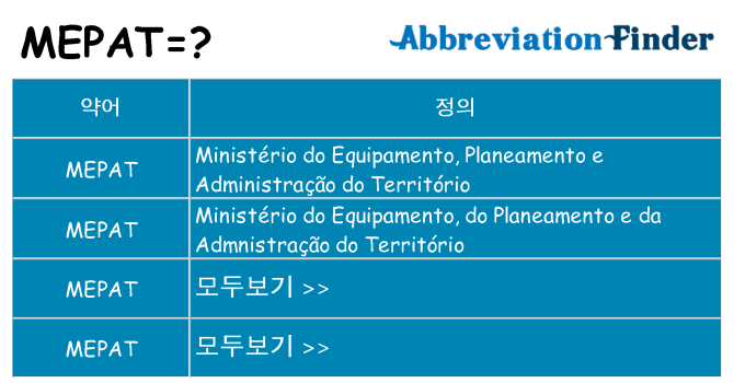 mepat 대 한 무엇을 서가