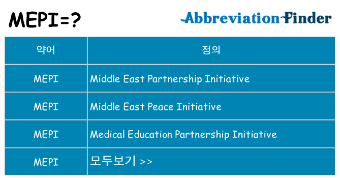 mepi 대 한 무엇을 서가