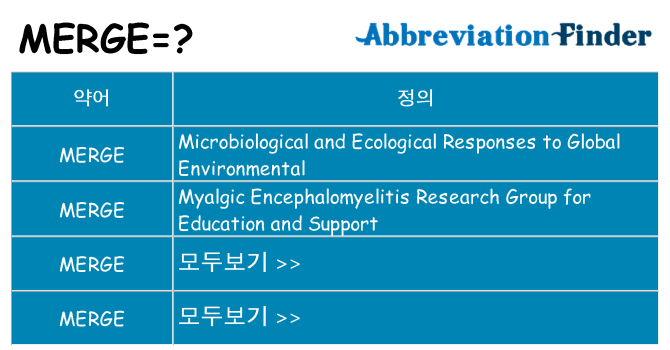 merge 대 한 무엇을 서가