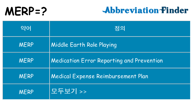 merp 대 한 무엇을 서가