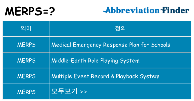 merps 대 한 무엇을 서가