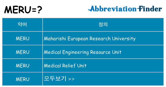 meru 대 한 무엇을 서가