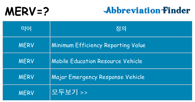 merv 대 한 무엇을 서가