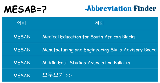mesab 대 한 무엇을 서가