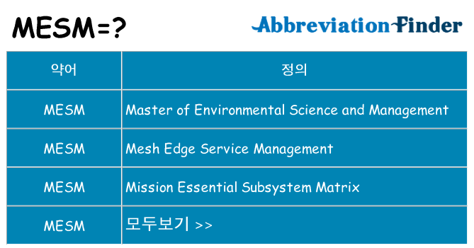 mesm 대 한 무엇을 서가