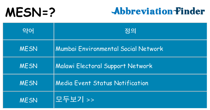 mesn 대 한 무엇을 서가