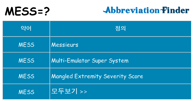 mess 대 한 무엇을 서가