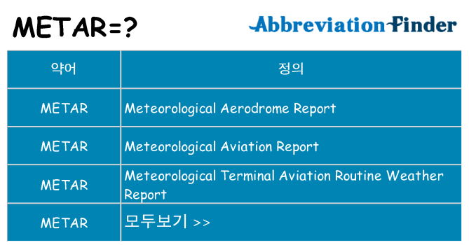 metar 대 한 무엇을 서가