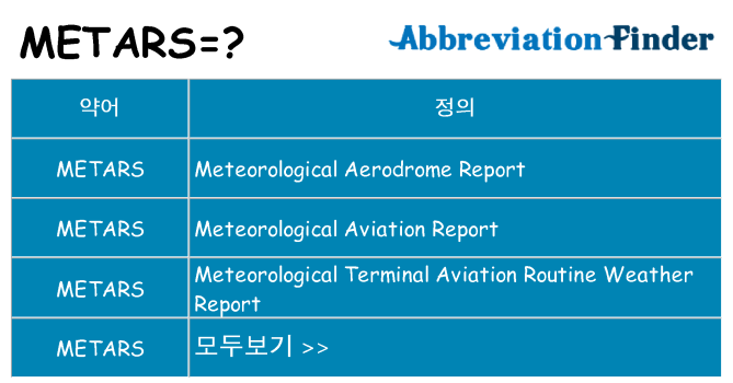 metars 대 한 무엇을 서가