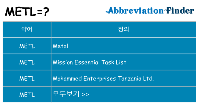 metl 대 한 무엇을 서가