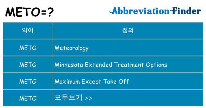 meto 대 한 무엇을 서가