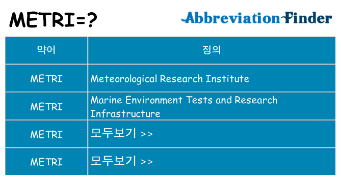 metri 대 한 무엇을 서가