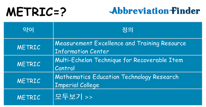 metric 대 한 무엇을 서가