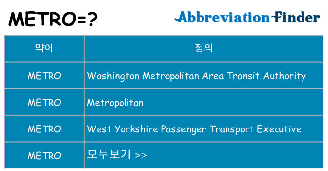 metro 대 한 무엇을 서가