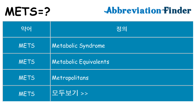 mets 대 한 무엇을 서가