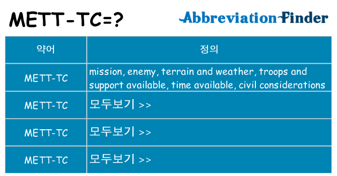mett-tc 대 한 무엇을 서가