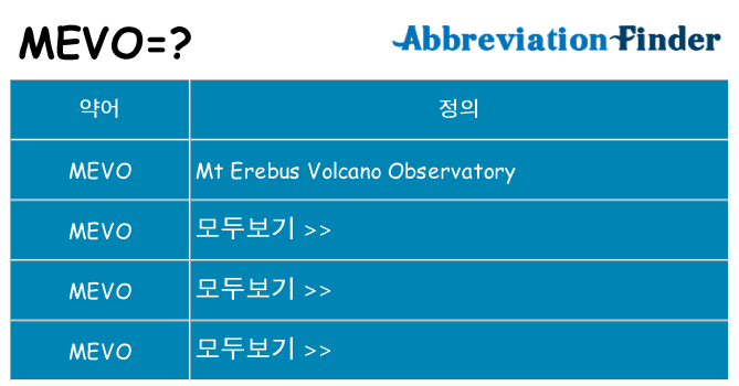 mevo 대 한 무엇을 서가